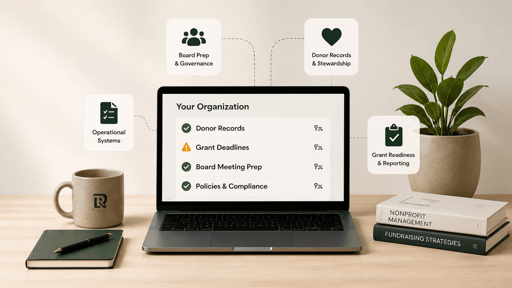 Nonprofit operations workspace